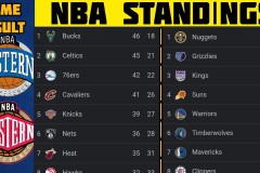 96年NBA选秀：艾弗森领衔，斯托贾科维奇与威廉姆斯蜕变之路